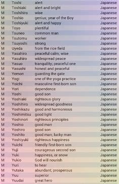 japanese male names that mean brave